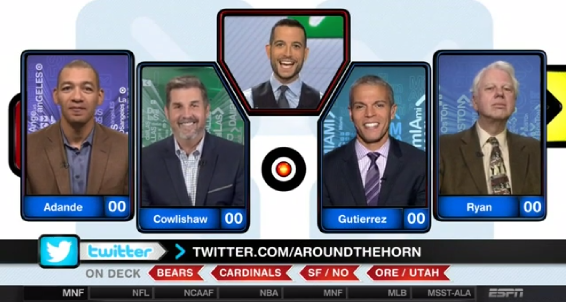 Inside Around the Horn's updated theme; TOC begins ESPN Front Row