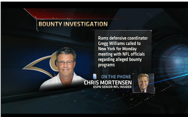 Photo of Programming Alert: NFL Live, OTL and others look in-depth at Saints’ “bounty” story