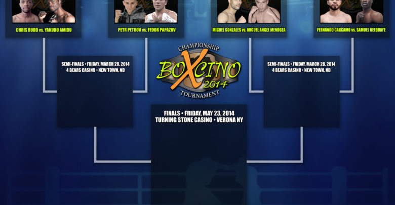 Photo of Meet tomorrow’s boxing stars with Friday Night Fights’ and Noche de Combates’ Boxcino 2014