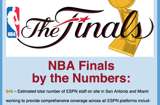 Photo of The NBA Finals by the Numbers