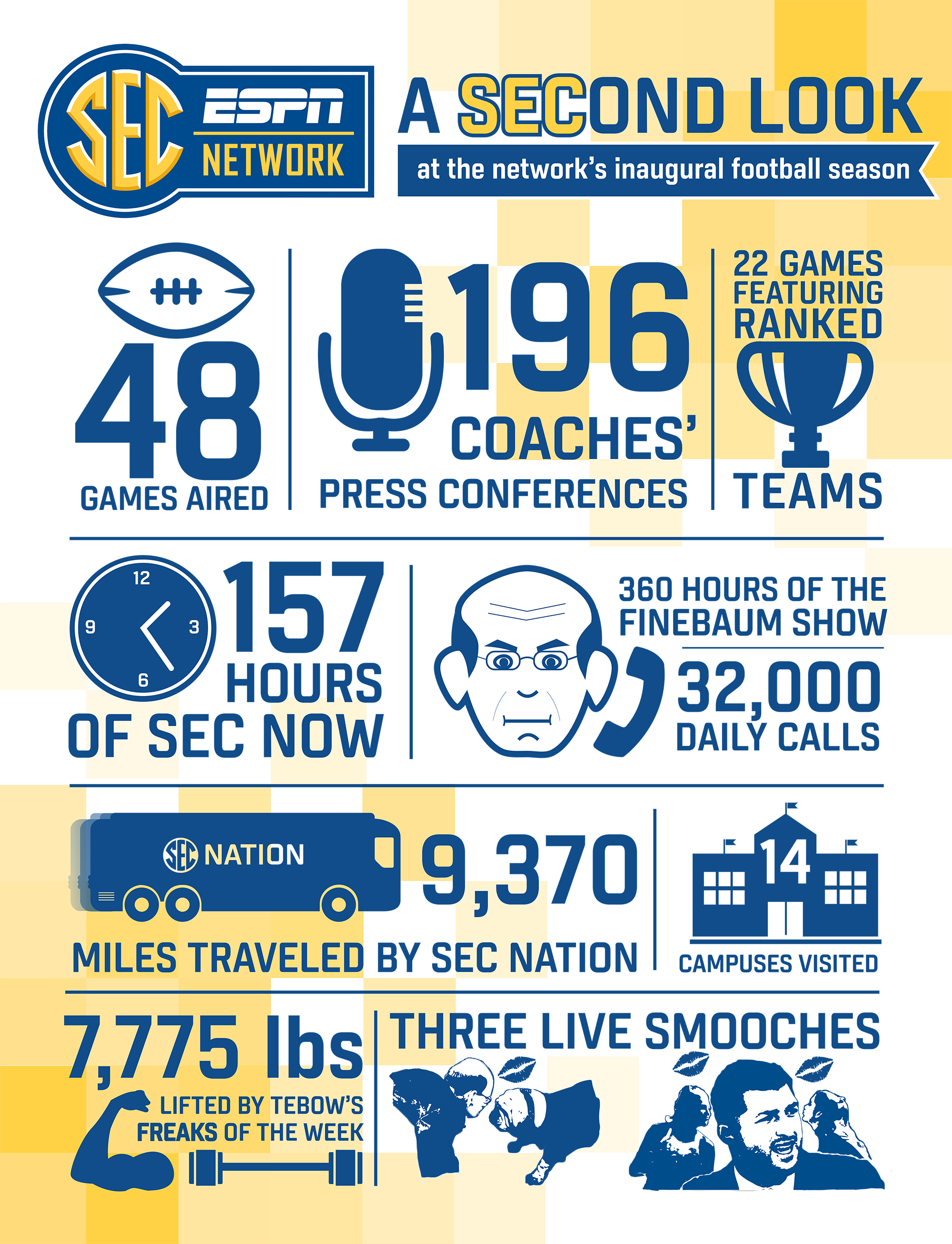 SEC_Infographic