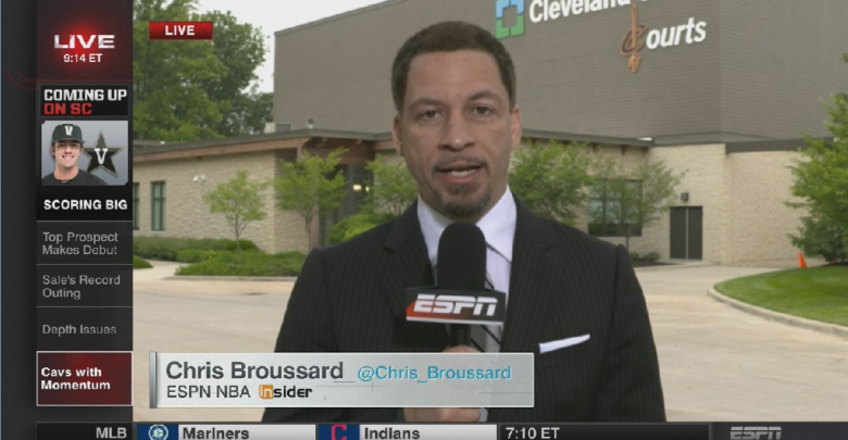 Photo of SportsCenter runs early-morning fast break from Cleveland