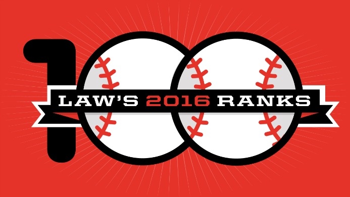 Photo of Keith Law explains ESPN.com’s 2016 Top 100 baseball prospect rankings process