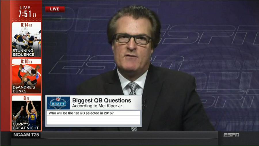 ESPN football analyst and NFL Draft expert Mel Kiper, appearing on SportsCenter here, answered dozens of media questions about draft prospects earlier this week. 