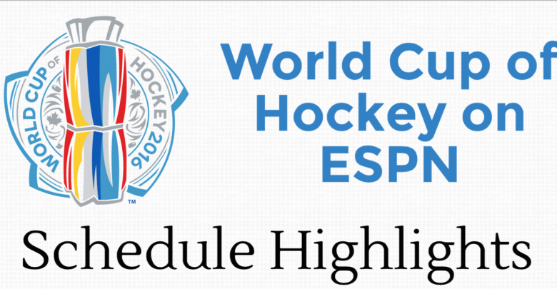 Photo of infROWgraphic: WCH 2016 on ESPN production highlights