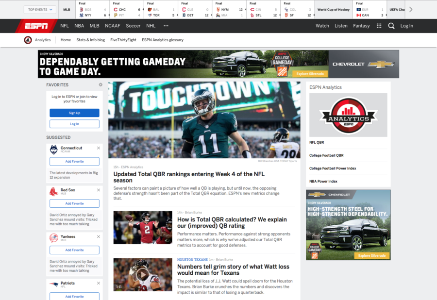 ESPN.com has launched ESPN.com/Analytics, a new destination for all of the analytics content powered by the Stats & Information Group (SIG).