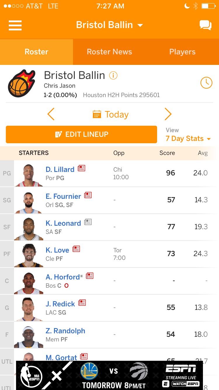 Elevation Sensation Inside Espn Fantasy Basketball S 56 Percent Signup Increase Espn Front Row