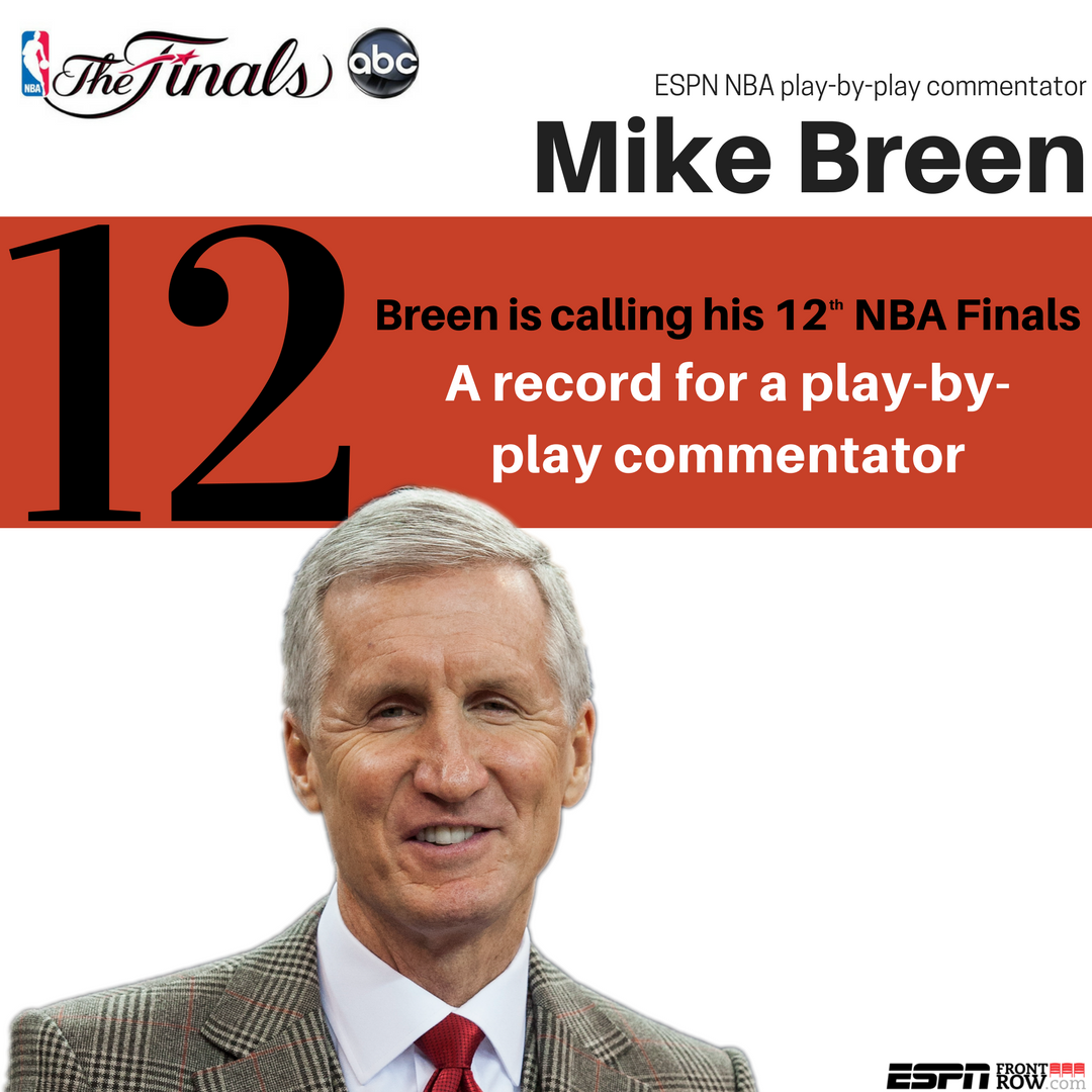 Before Game 1 tonight, consider ESPN/ABCs NBA Finals coverage milestones