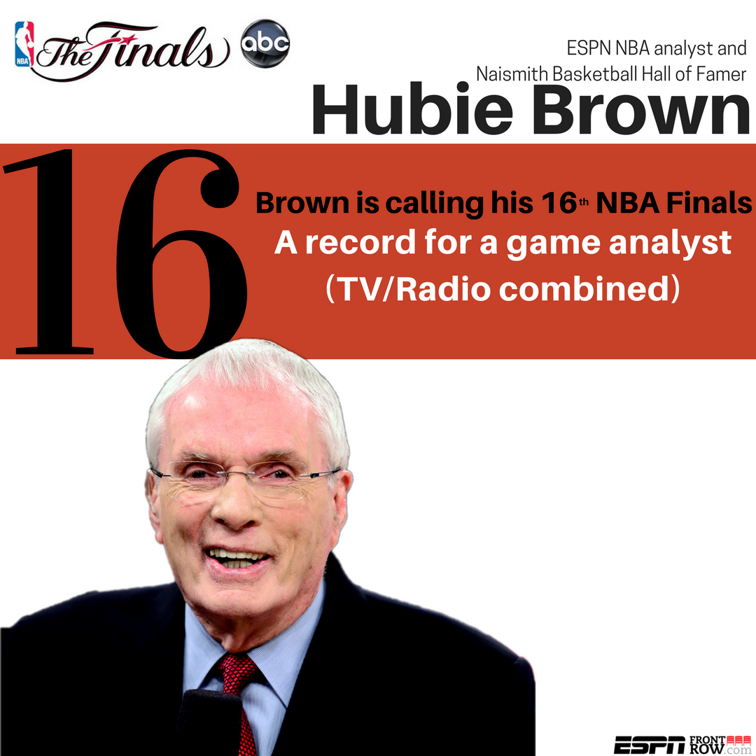 Before Game 1 tonight, consider ESPN/ABCs NBA Finals coverage milestones