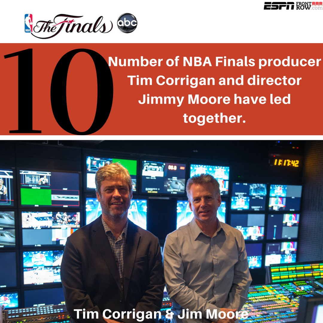 Before Game 1 tonight, consider ESPN/ABCs NBA Finals coverage milestones