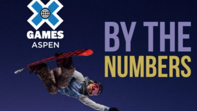 Photo of infROWgraphic: X Games Aspen