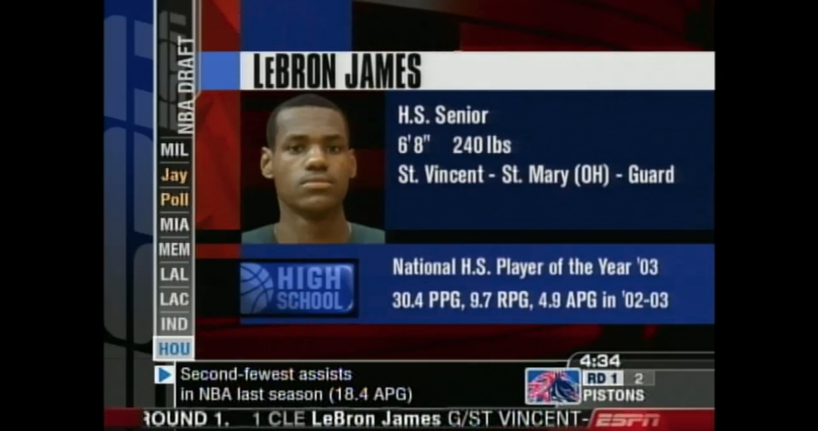 lebron draft