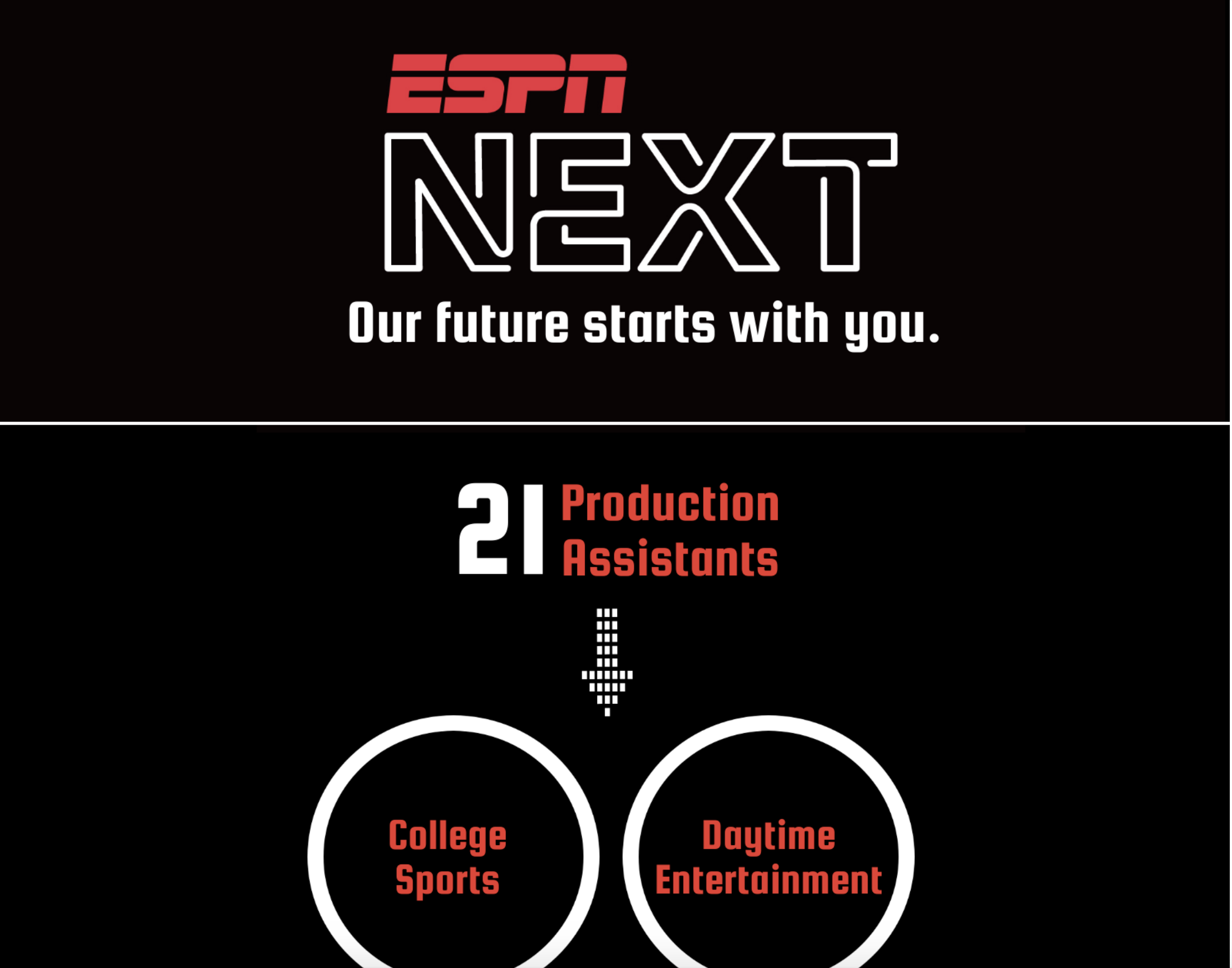 infROWgraphic Meet ESPN Next's First Class ESPN Front Row