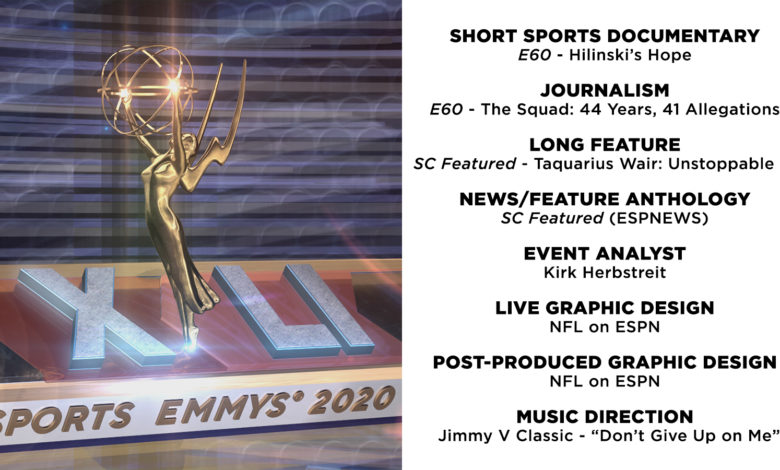 Photo of ESPN Wins Eight Sports Emmy Awards to Lead Industry