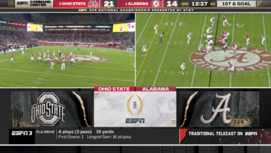 Photo of Executive Voice:  An ESPN First: NFL and CFP MegaCasts on Back-to-Back Days