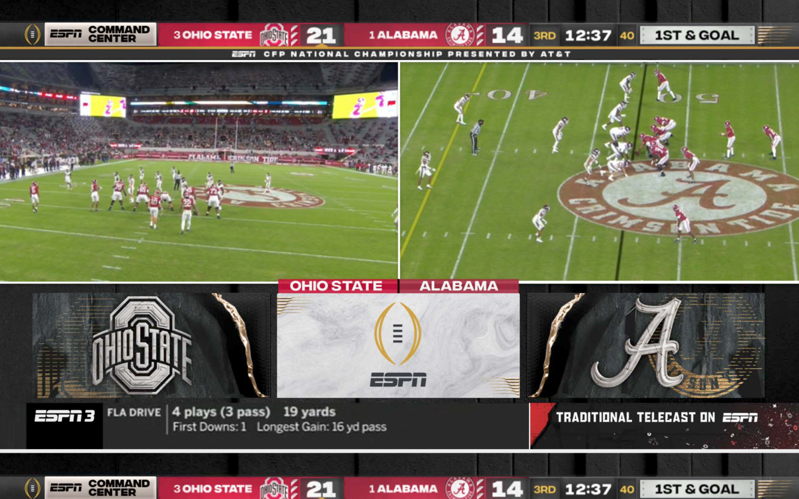 Executive Voice An ESPN First NFL and CFP MegaCasts on Back-to-Back Days 