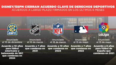 Photo of Executive Voice: el vicepresidente ejecutivo Magnus anuncia extensión con la MLB y nuevo acuerdo con LaLiga