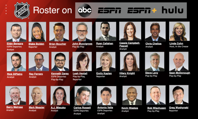 Photo of Deep Roster: Watch As ESPN Introduces Its NHL Talent Lineup