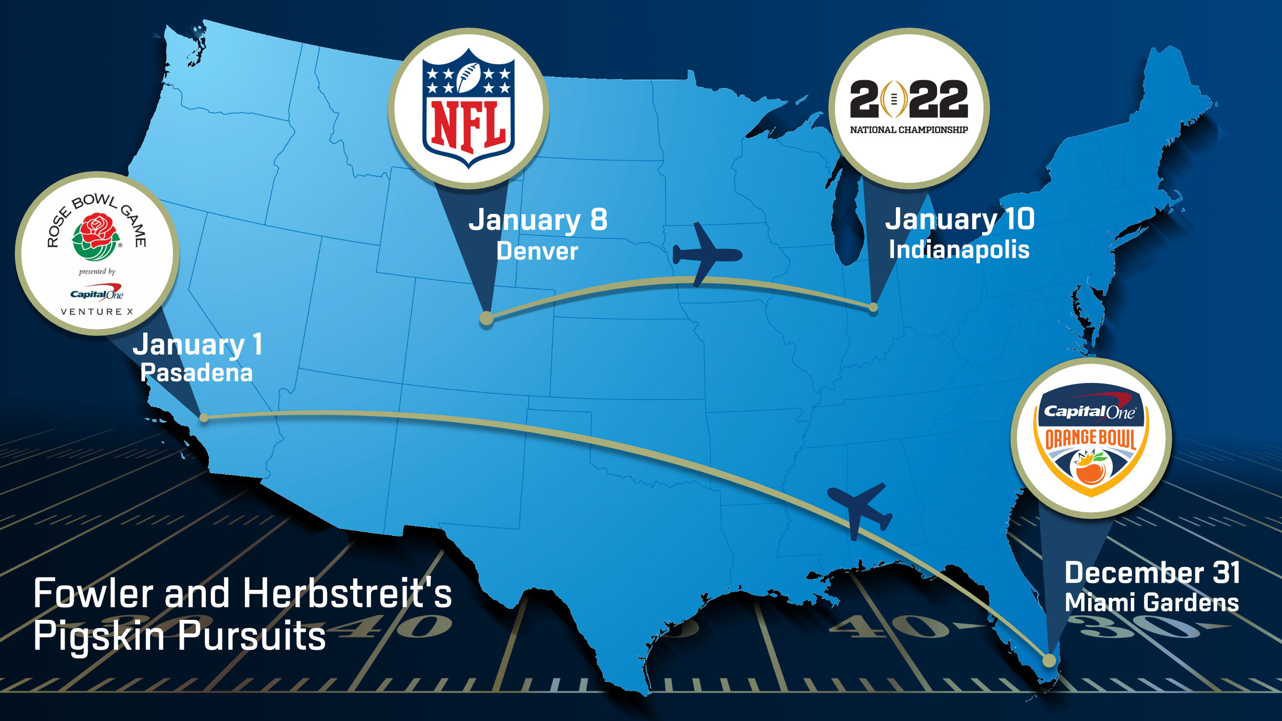 espn nfl game day
