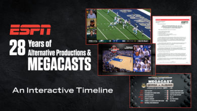 Photo of Visual History Dating Back Decades Traces ESPN’s Leadership In Alternative Productions/MegaCasts