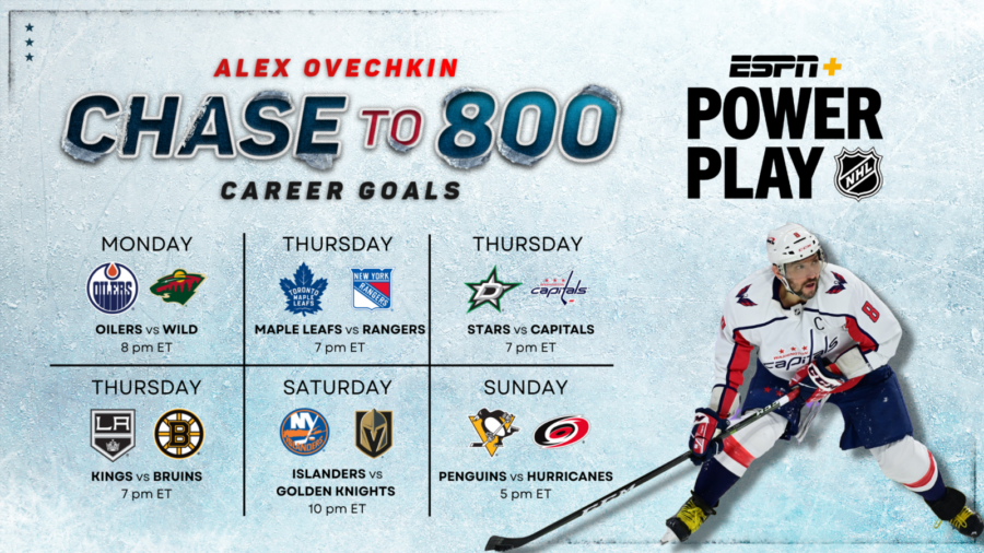 Scoring Bonanza Programming's Jo Goldblatt Reviews Some ESPN NHL