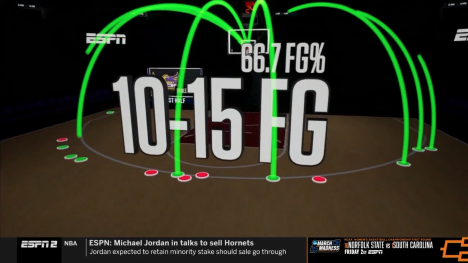 Revolutionizing Basketball Storytelling Disneys Real-Time Tech Crystallizes ESPNs Shot Chart Visualizations