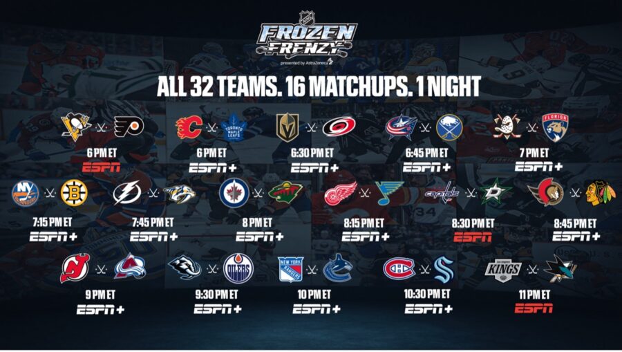 John Buccigross talks third year of Frozen Frenzy and how ESPN’s App multiview technology enhances the fan experience for the 16-game event.